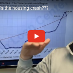 Where is the Housing Crash?