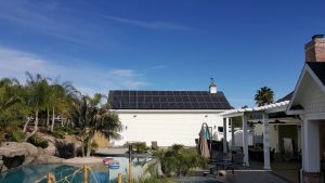 Solar Power Carbon Footprint
